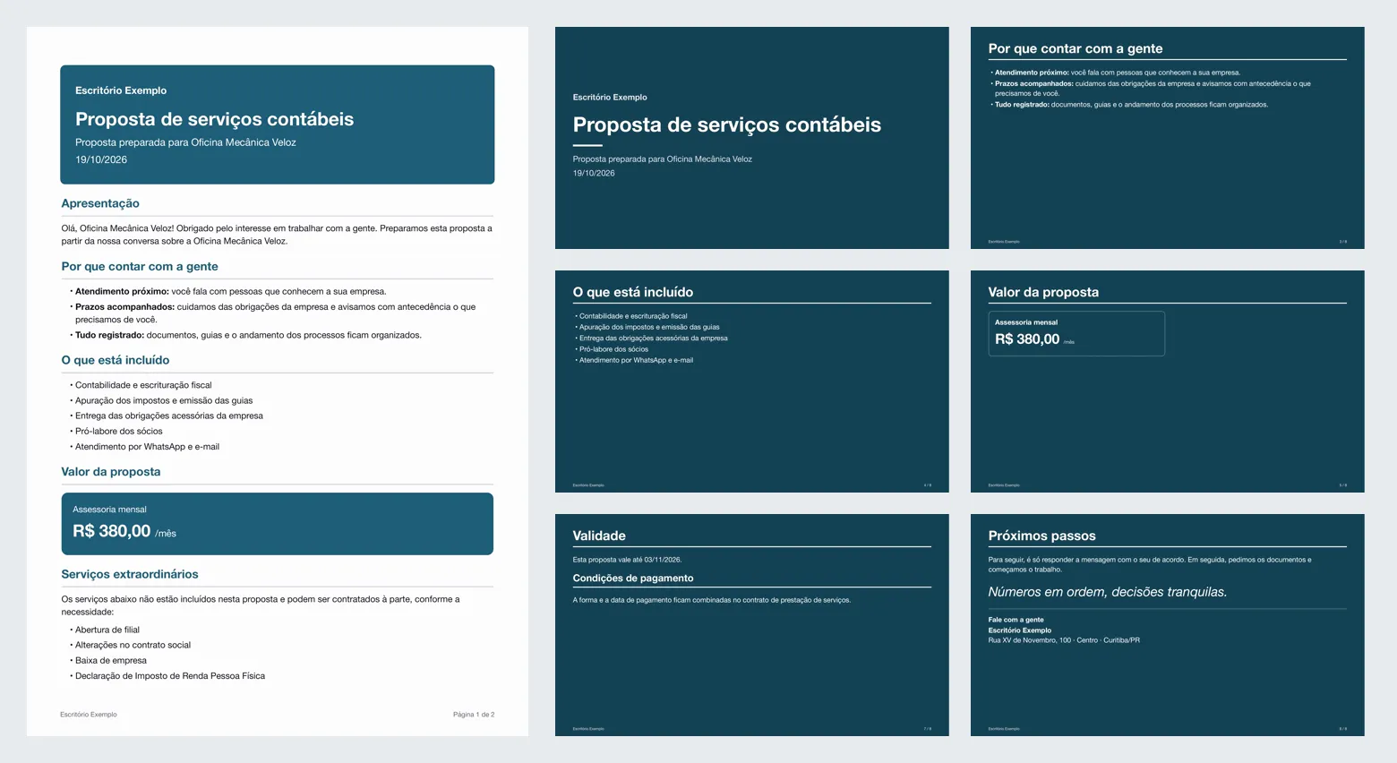 O PDF da proposta nos dois estilos: a primeira página do Documento, em A4 de fundo claro, e seis slides do estilo Apresentação, com capa, motivos para contratar, serviços incluídos, valor, validade e próximos passos